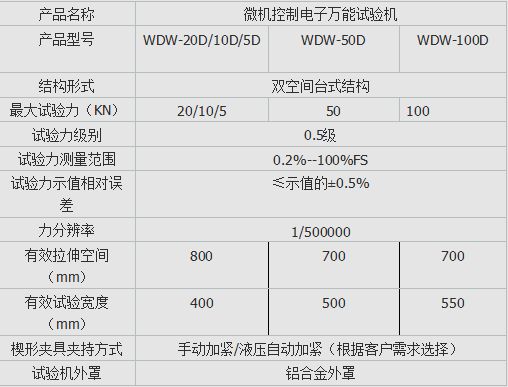 DW-100微机控制电子万能试验机