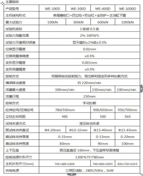 WEW-1000D微机屏显式液压万能试验机