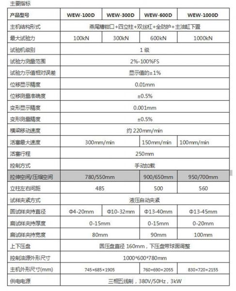 100kN微机屏显液压万能试验机